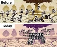 Before vs today social media